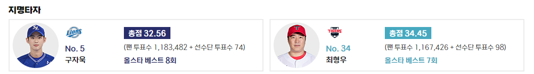 kbo 올스타전 중계13