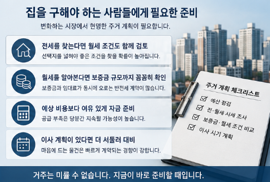 보증금 5억에 월세 250만원&hellip;전세도 월세도 없다? 서울 임대시장 공급 부족4