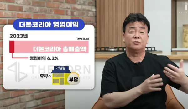백종원