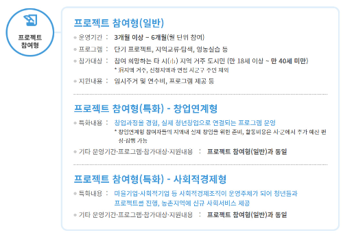 알트태그-살아보기 프로그램 중 프로젝트 참여형에 대한 안내입니다.