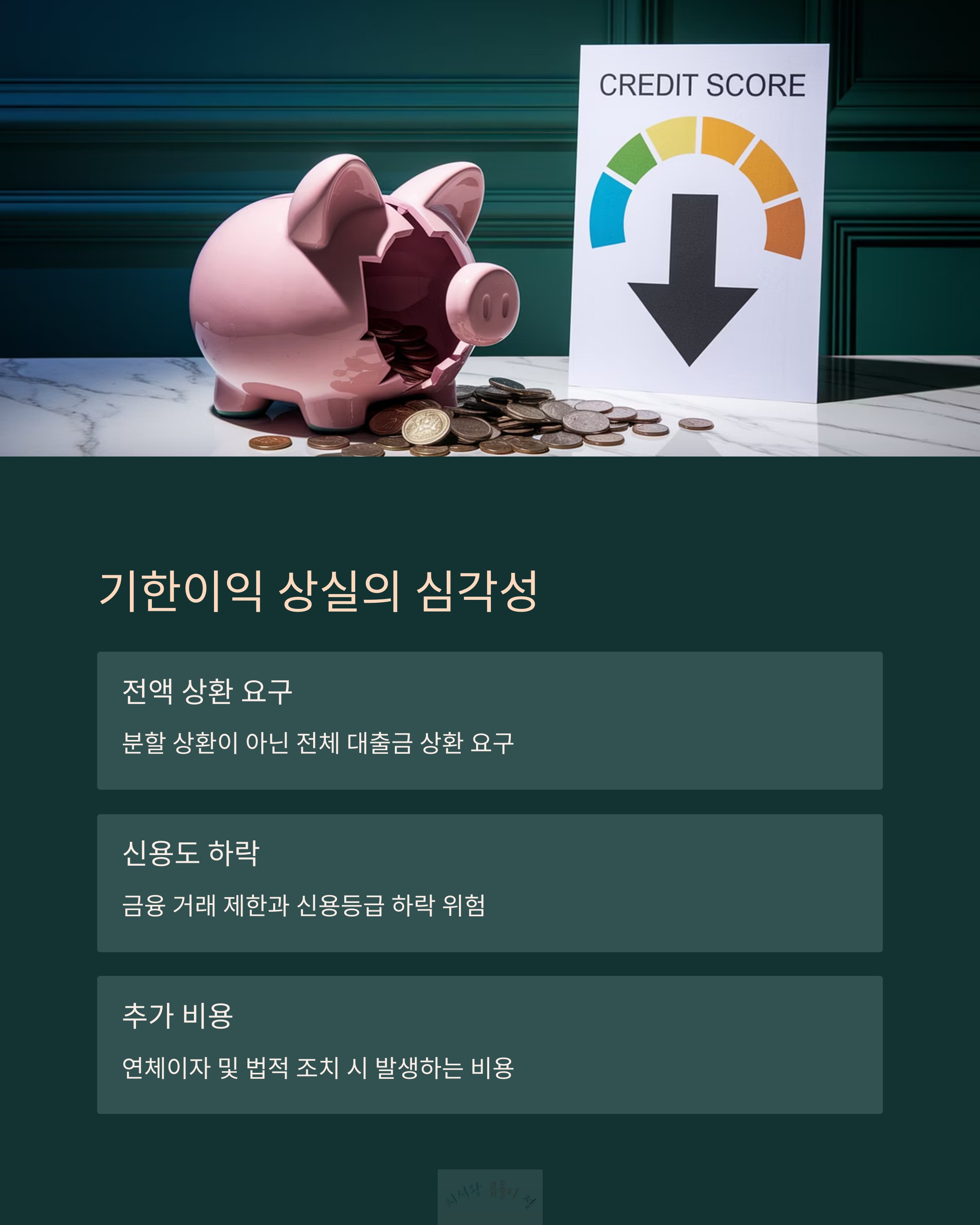 기한이익 상실의 심각성