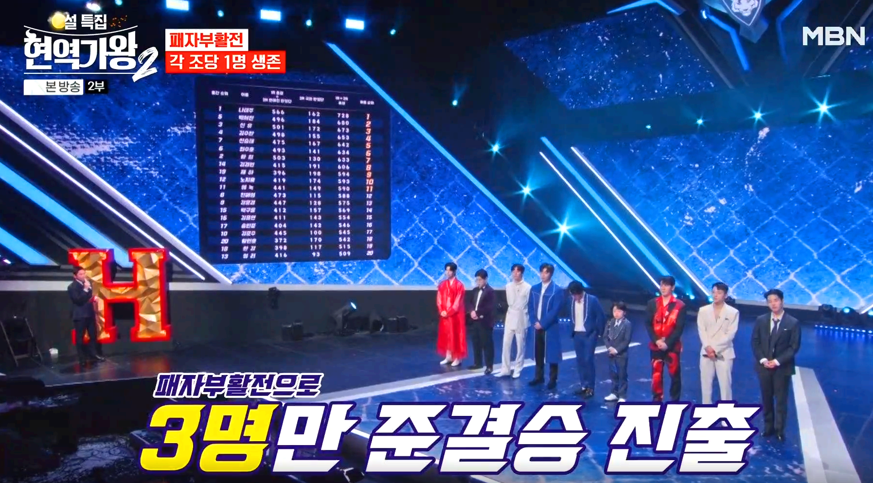 현역가왕 2