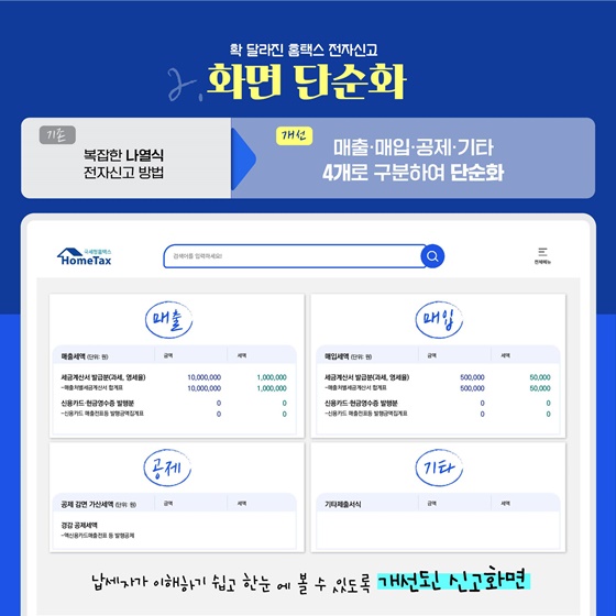 부가가치세 신고기한 연장 총정리