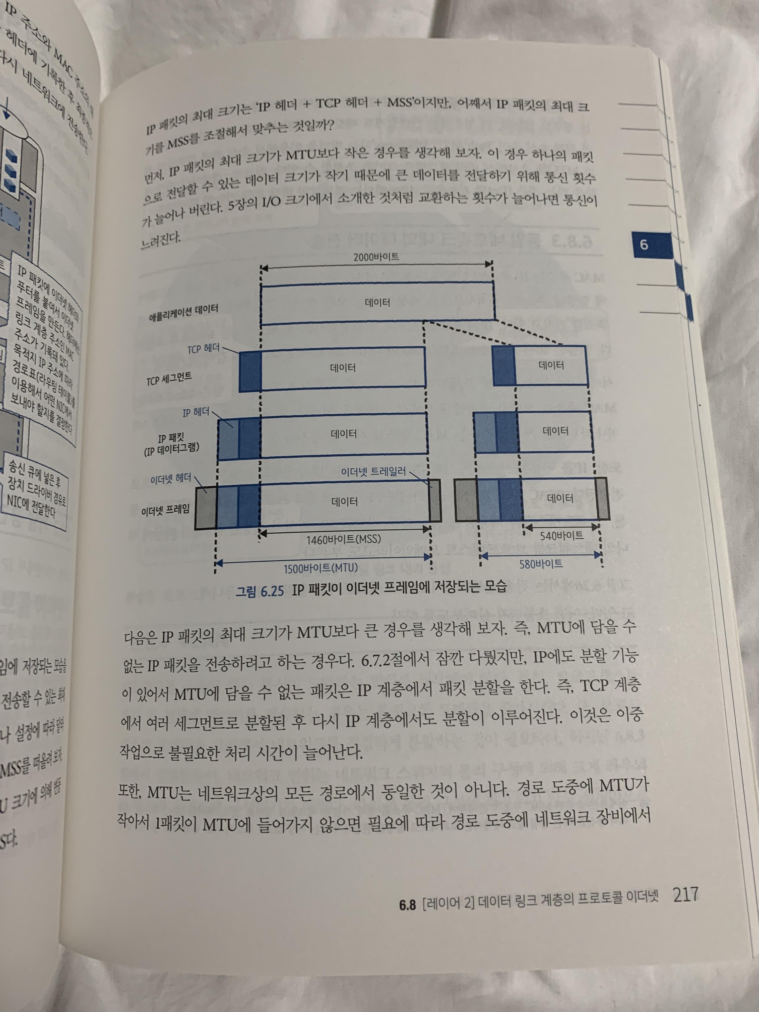 [서평] 그림으로 공부하는 IT 인프라 구조 - 3. 시스템을 연결하는 네트워크 구조