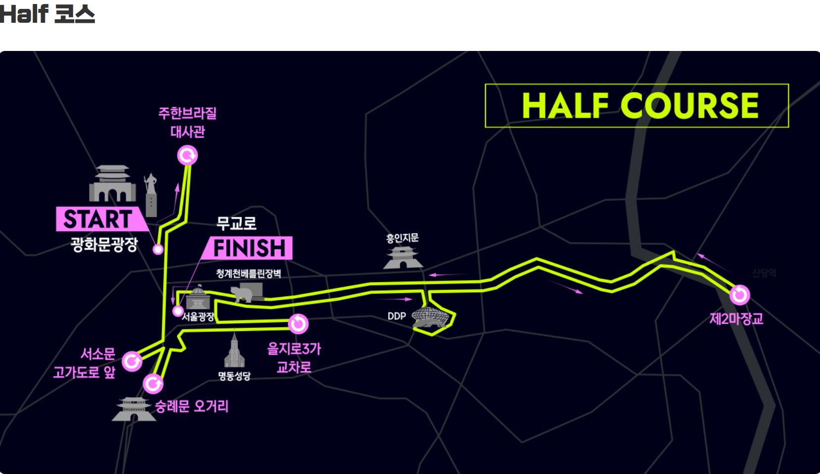 서울-하프-마라톤-YTN-하프코스