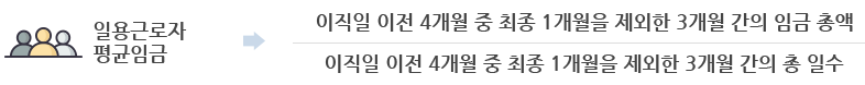일용직 근로자 평균 보수 계산법