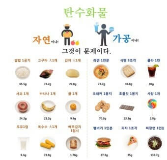 가공품보다는 자연식 위주