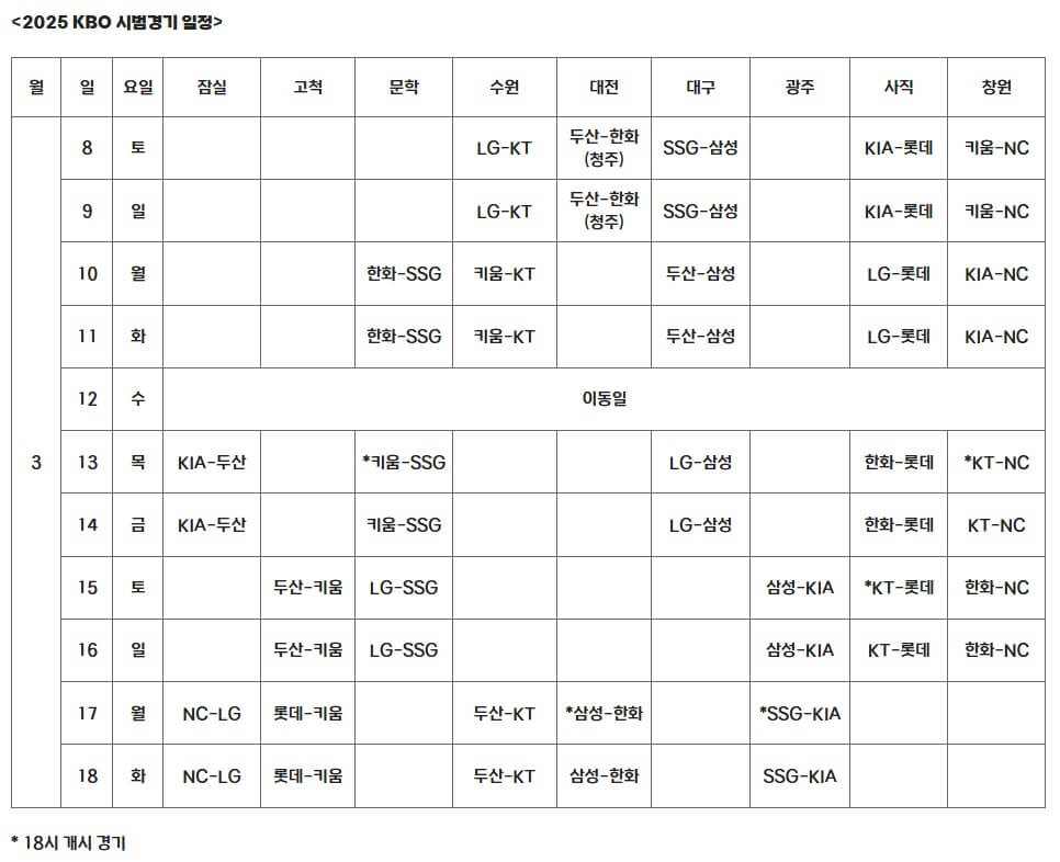 2025 프로야구 시범경기 일정 확인하기