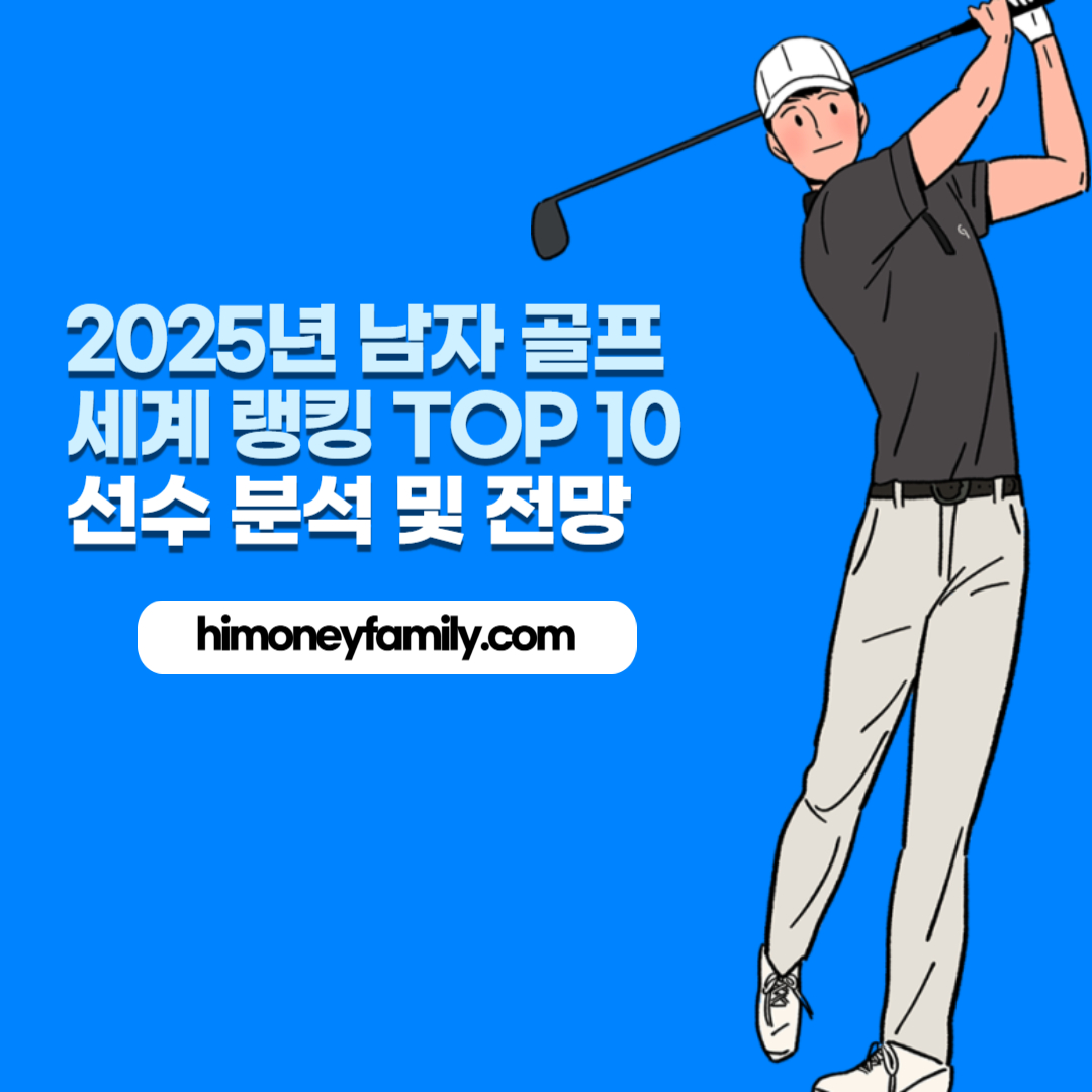 2025년 남자 골프 세계 랭킹 TOP 10 선수 분석 및 전망