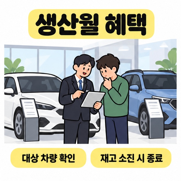 판매장에서 상담자와 구매자가 차량 정보를 살펴보며 생산월 혜택의 대상 차량과 재고 소진 시 종료 조건을 확인하는 그림