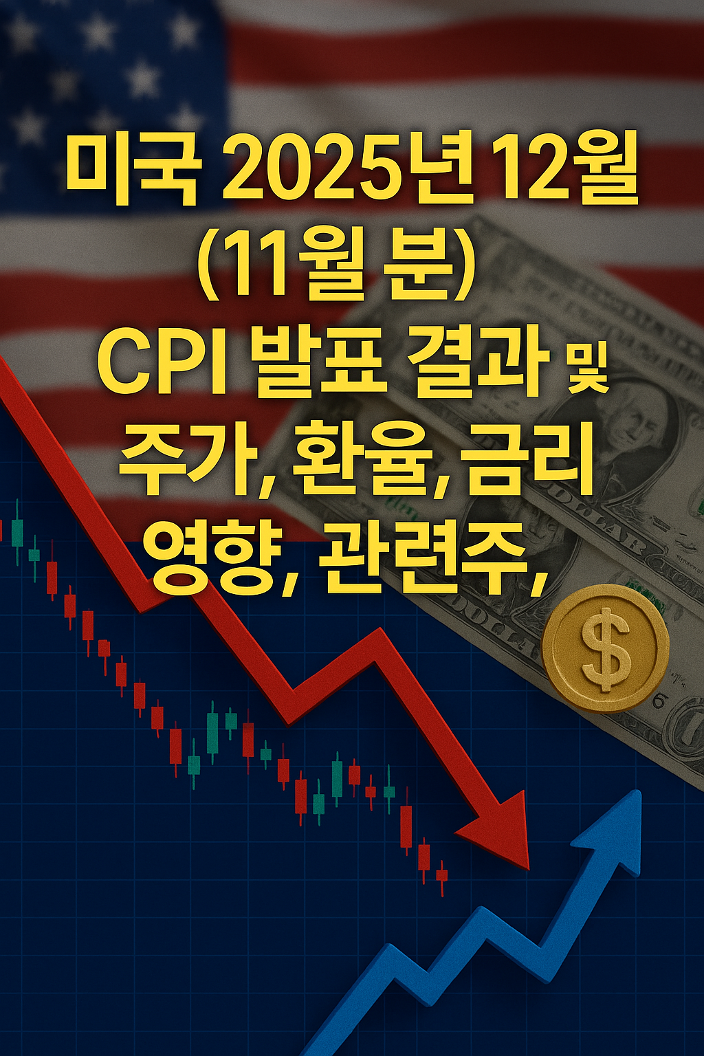 미국 2025년 12월(11월 분) CPI 발표 결과 및 주가, 환율, 금리, 비트코인 영향, 관련주, 수혜주