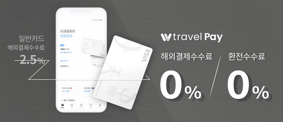 트래블월렛 공홈