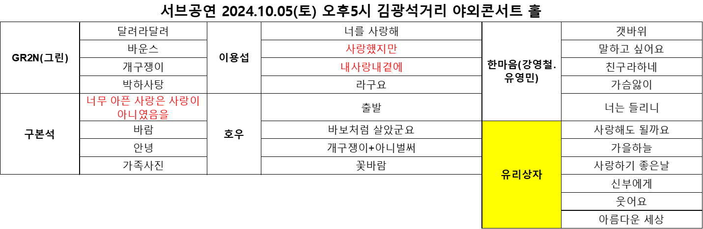 10_5-프로그램