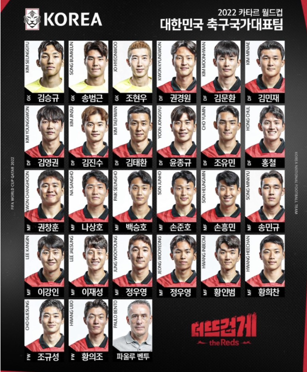 마스크 쓴 손흥민