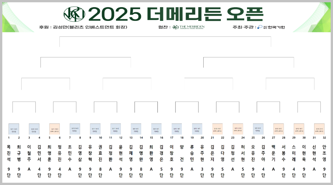 2025 더메리든 오픈 본선 대진표