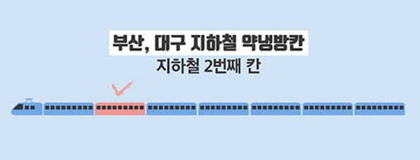 부산대구지하철약냉방칸