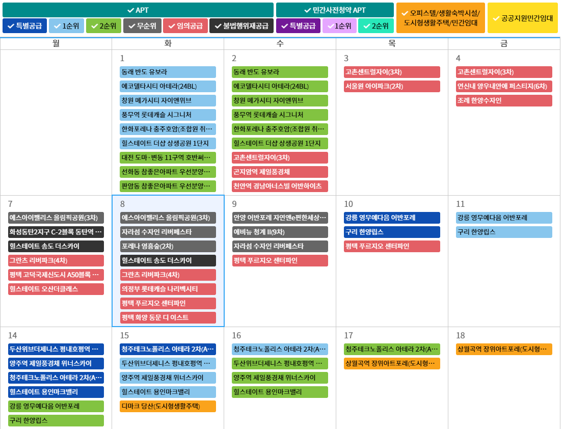 4월 아파트 청약 및 분양소식 알아보기