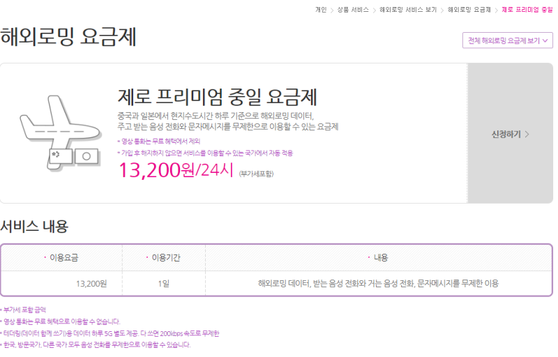 LGU+ 알뜰폰 로밍