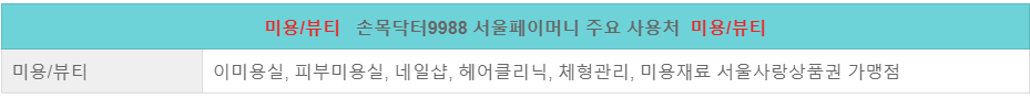 손목닥터 9988 사용법
