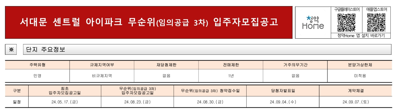 서대문 센트럴 아이파크 청약 분석