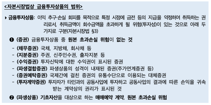해외주식 양도소득세4