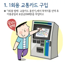 노인 무료 교통카드발급절차