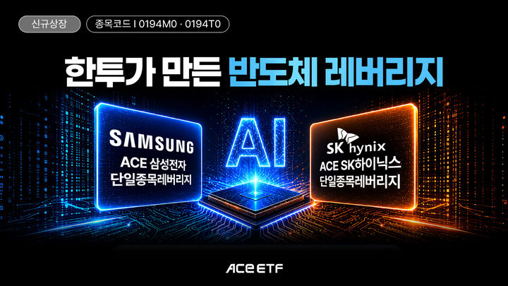 국내 주요 자산운용사 단일종목 2배 레버리지 상품 출시 및 금투협 접수 마비 / 한국투자신탁운용