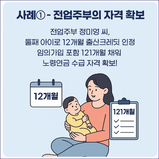 출산크레딧 대상자 신청방법