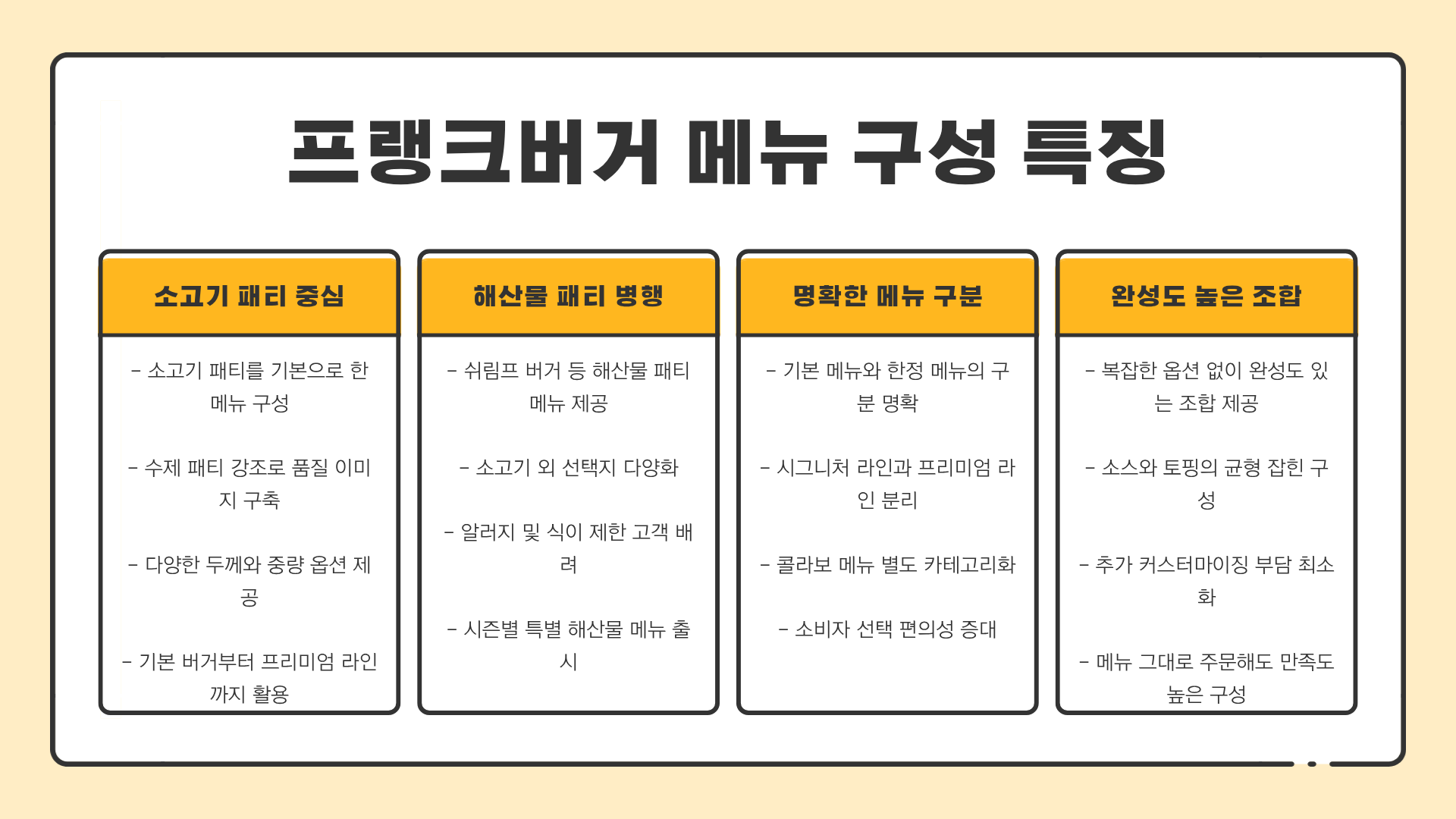 프랭크버거 메뉴 가격 총정리 + 진격의 거인 콜라보 정보까지 한눈에