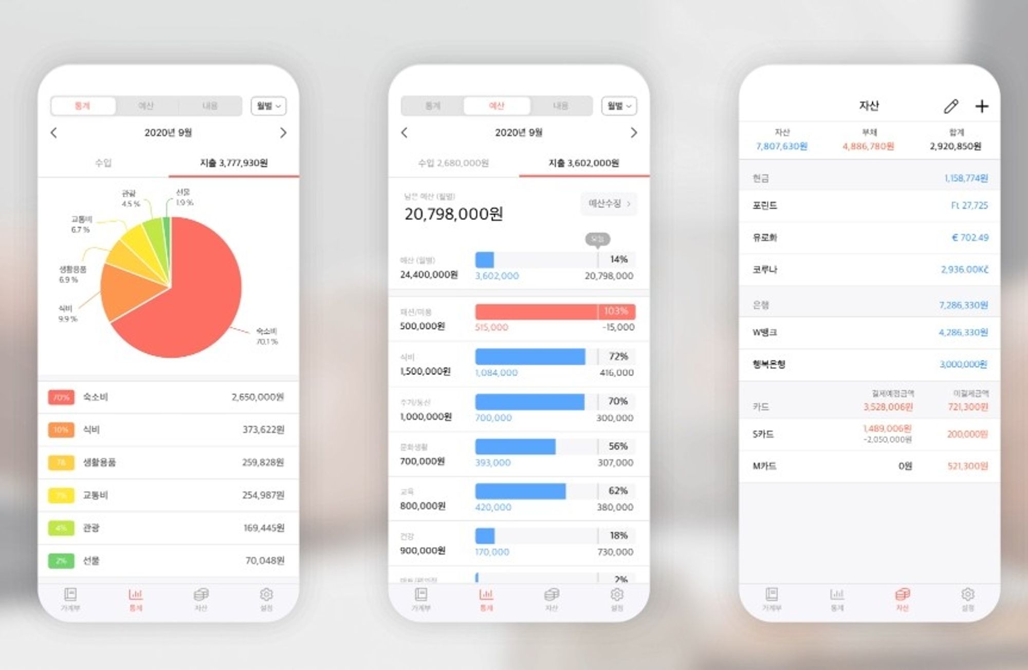 지출관리, 스팬딧, 편한가계부, 가계부 어플