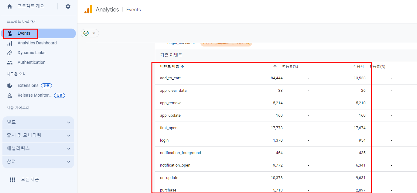 파이어베이스 앱이벤트 화면