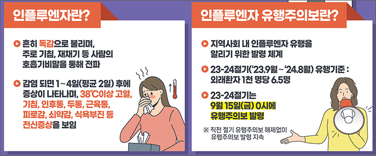 독감무료접종 대상 기간 및 병원
