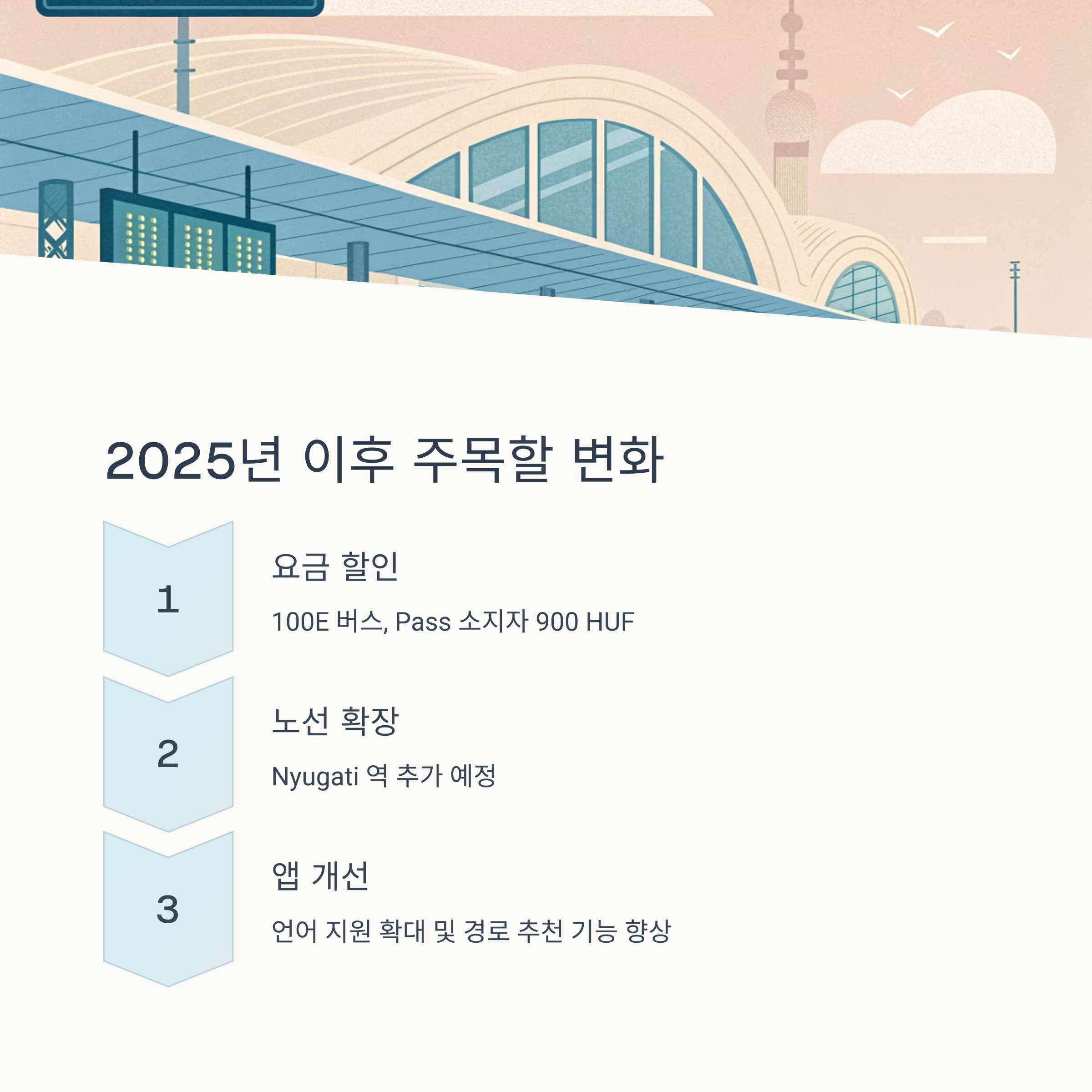 2025년 이후 주목할 변화