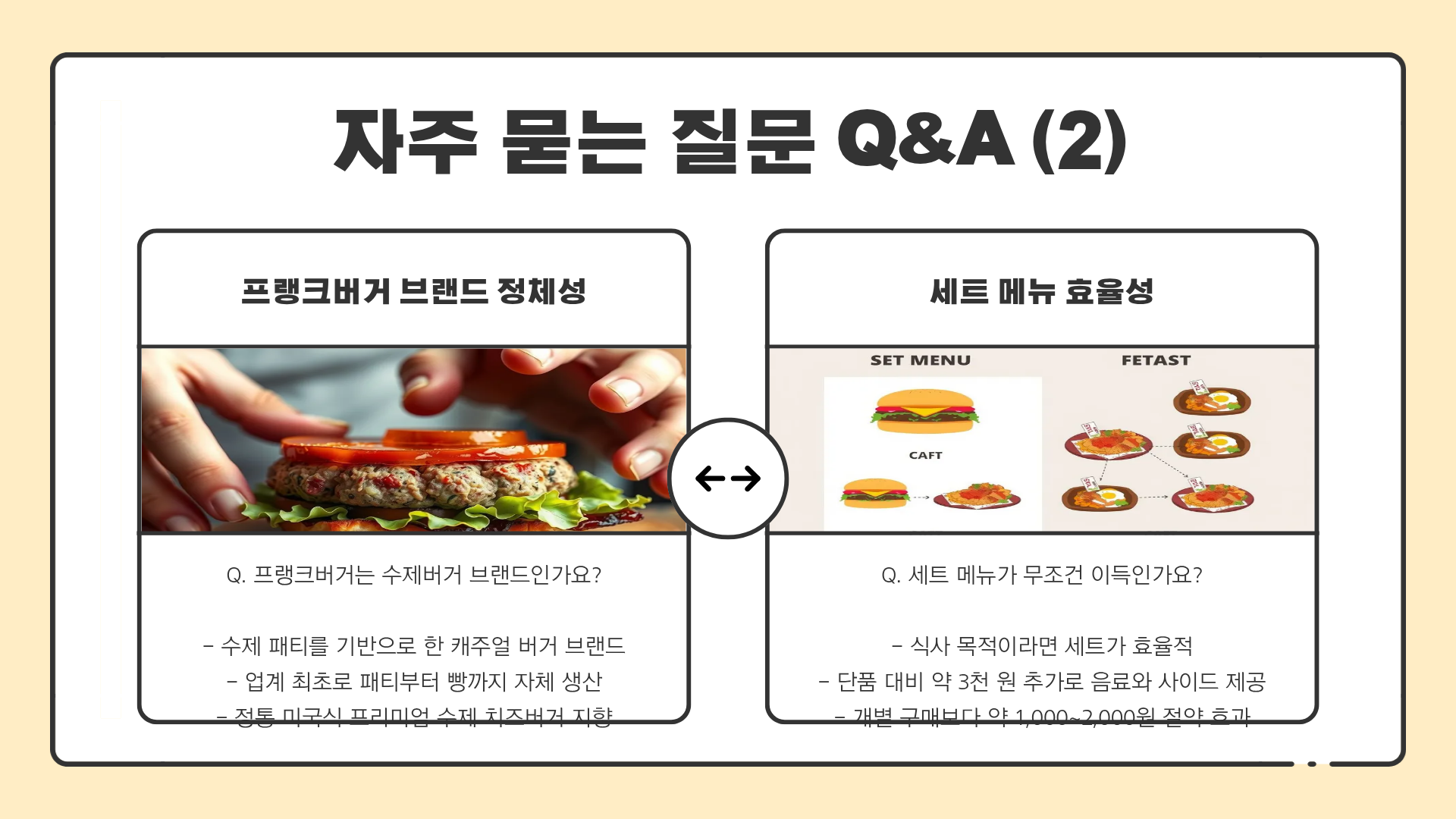 프랭크버거 메뉴 가격 총정리 + 진격의 거인 콜라보 정보까지 한눈에