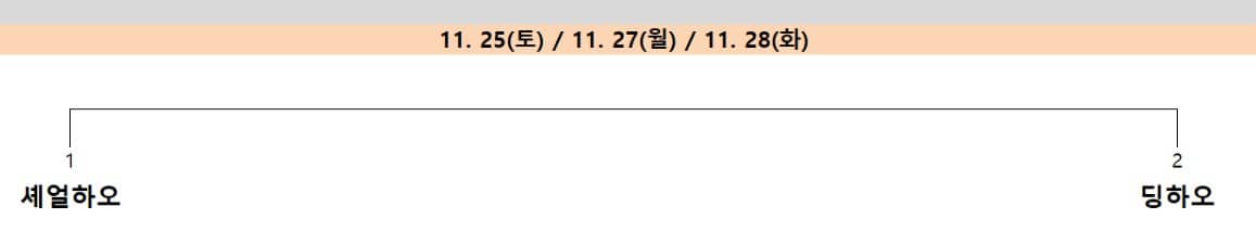 삼성화재배결승전