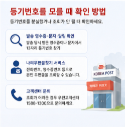 등기번호를 모르거나 조회가 안 될 때 확인사항