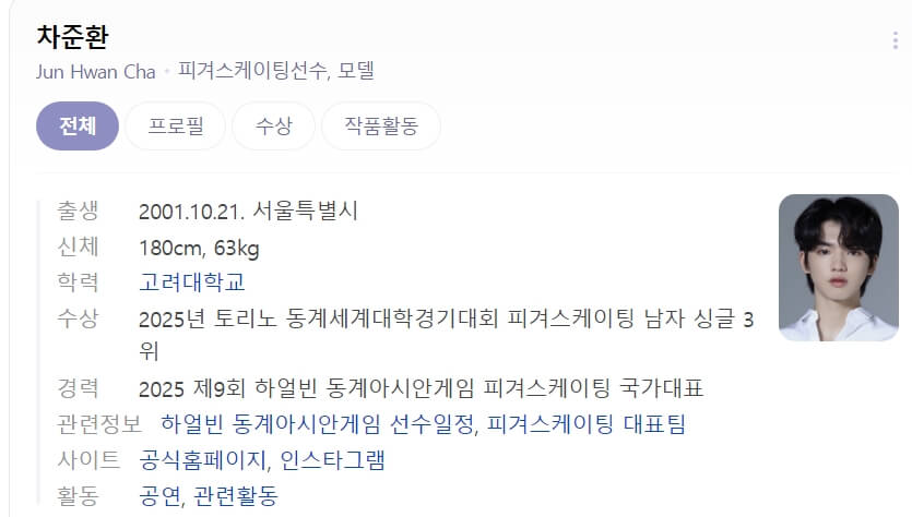 차준환 선수 프로필