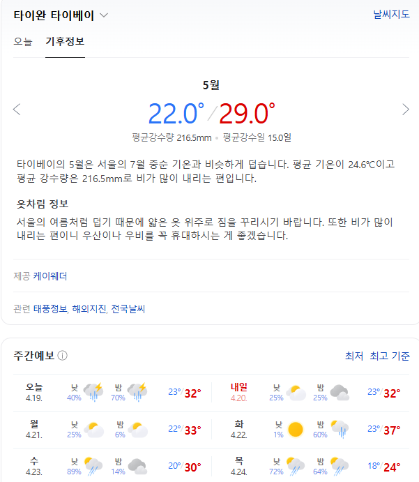 대만 5월 날씨 옷차림 추천 여행지