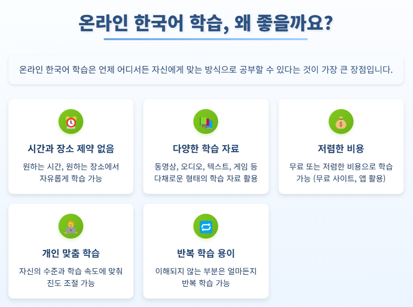 온라인 학국어 학습