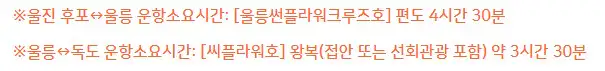 후포 울릉도 소요시간