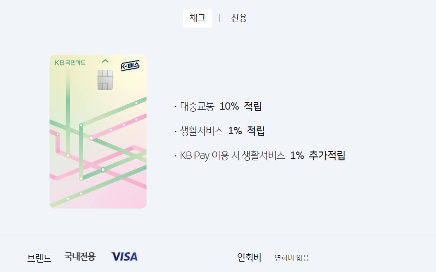 K-패스 KB국민 체크