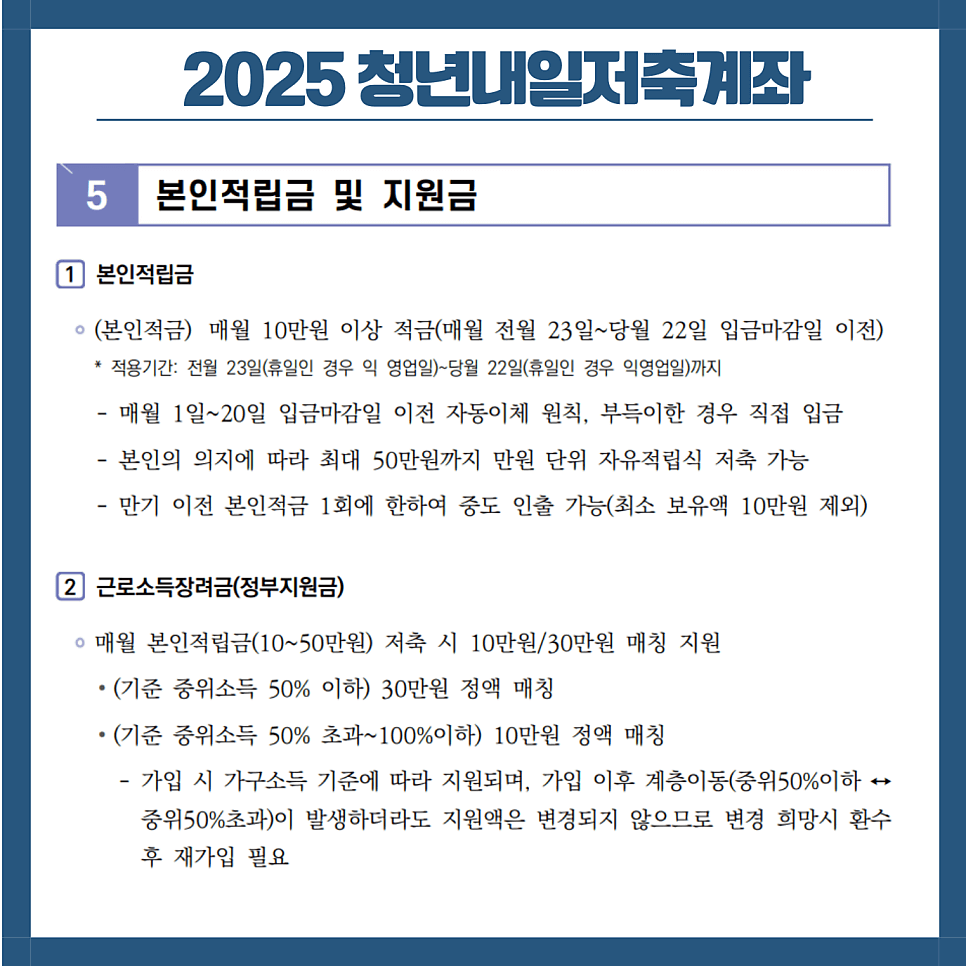 2025 청년내일저축계좌 본인적립금 및 지원금