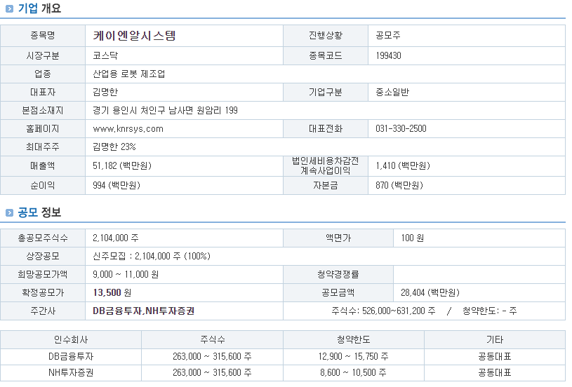 케이엔알시스템