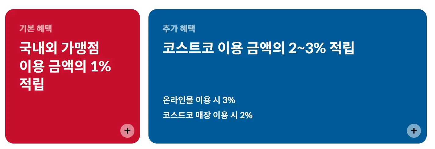 코스트코 리워드 현대 에디션2 최대3%적립 바우처혜택 총정리 알뜰경제 TIP3