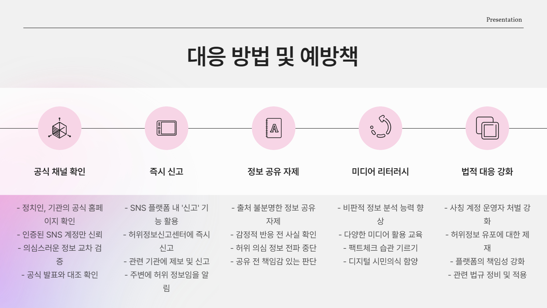 우리가 할 수 있는 대응 방법