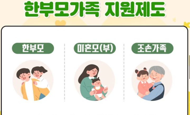 한부모가정[청소년한부모] 신청부터 조건&amp;#44; 혜택&amp;#44; 공제까지 모두총정리!