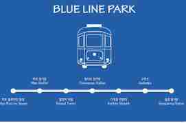 울진 죽변 해안 스카이레일 예약방법