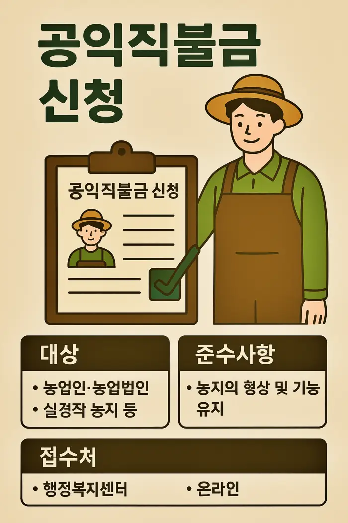 공익 직불금 신청방법, 자격조건, 지급절차, 지급일, 소농직불금, 면적직불금, 필수서류