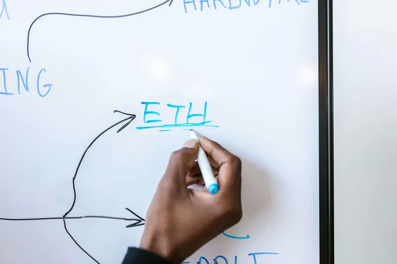 비트코인 도미넌스 차트