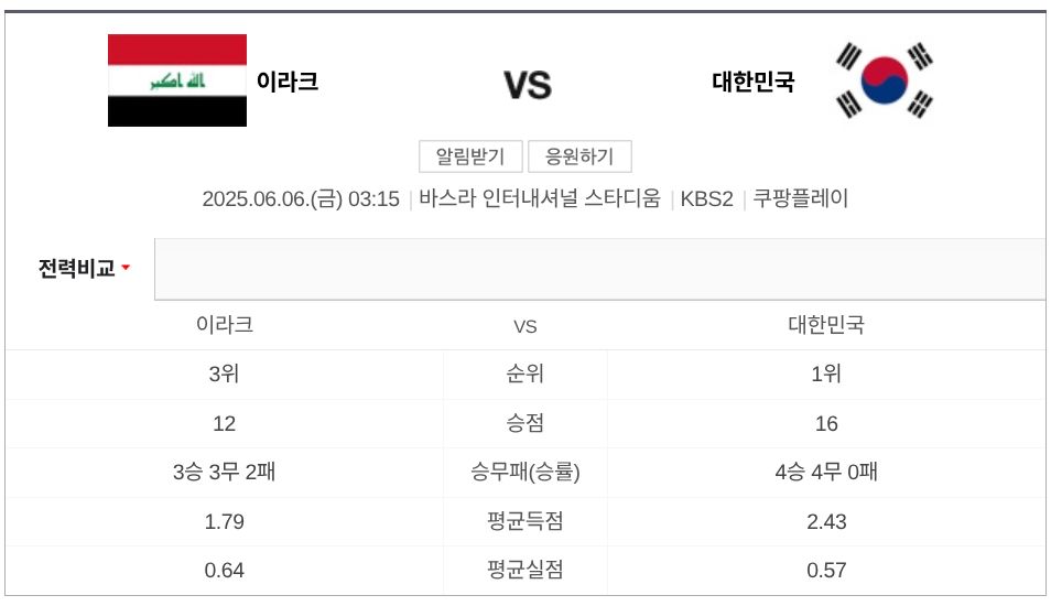 1. 한국 vs 이라크 경기 시간 및 중계 채널 관련 사진